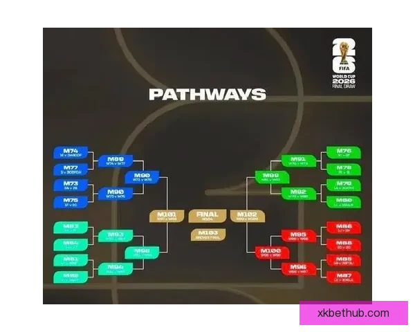 世界杯竞猜胜负规则详解及投注策略与获胜技巧全攻略