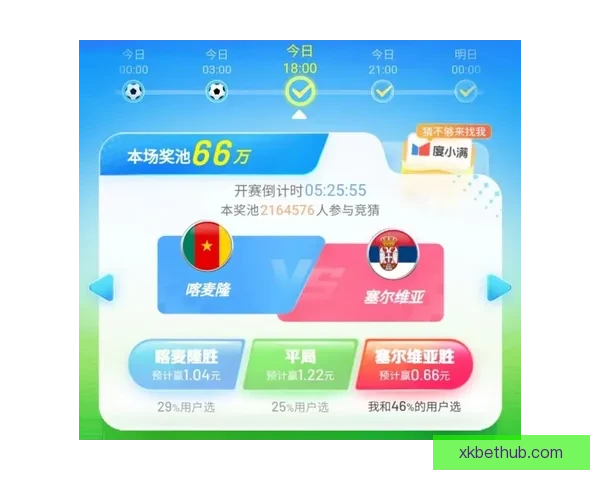 世界杯竞猜胜负规则详解及策略分析让你轻松赢得大奖