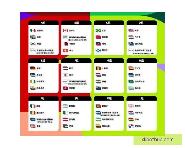 2026年世界杯举办国及赛事安排全面解析与展望