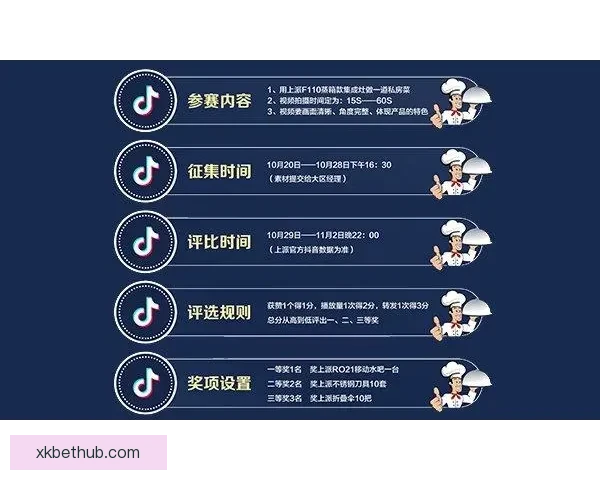 畅享世界杯竞猜乐趣体验 轻松预测胜负 赢取丰厚奖励