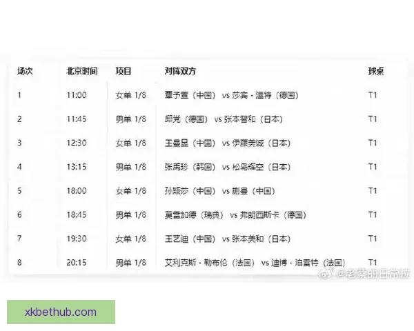 2026世界杯淘汰赛全程赛程盘点及关键对决前瞻分析